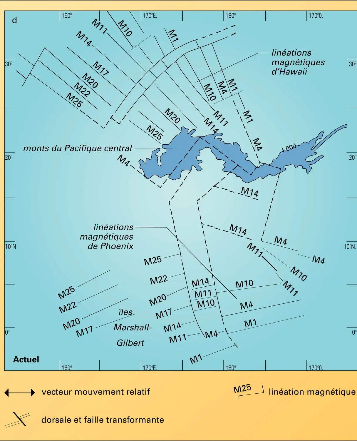 Évolution de la partie sud du Pacifique - vue 4