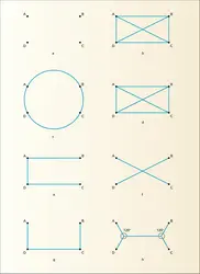 Configurations d'autoroutes - crédits : Encyclopædia Universalis France