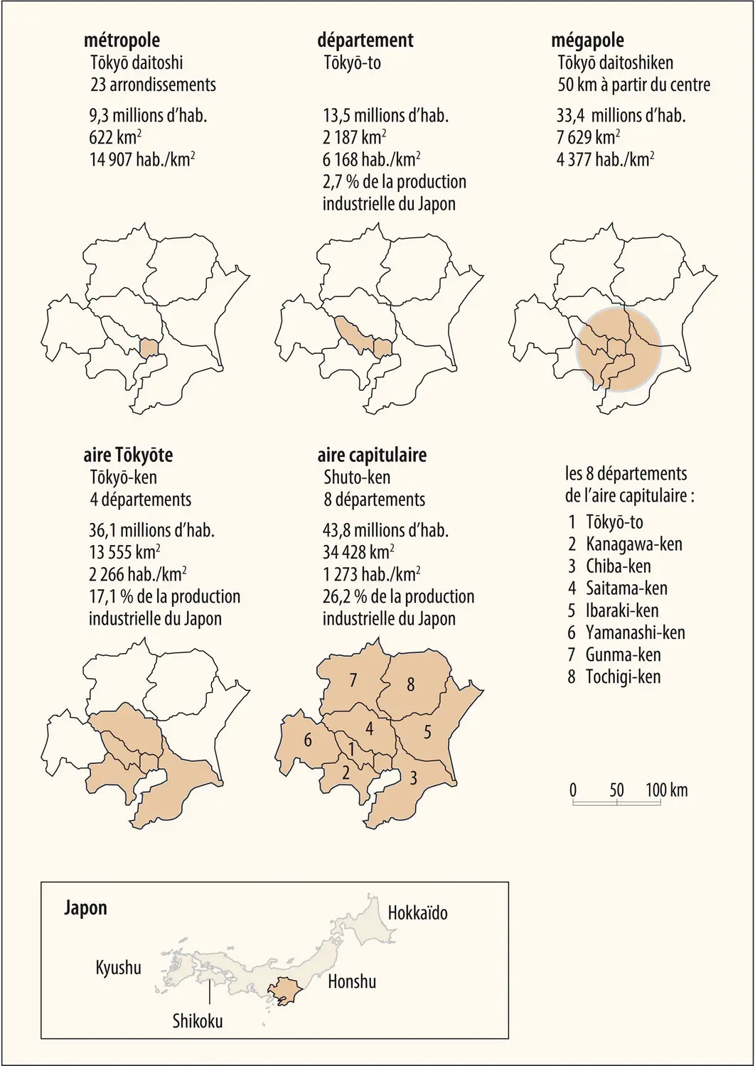 Tōkyō : définitions géographiques