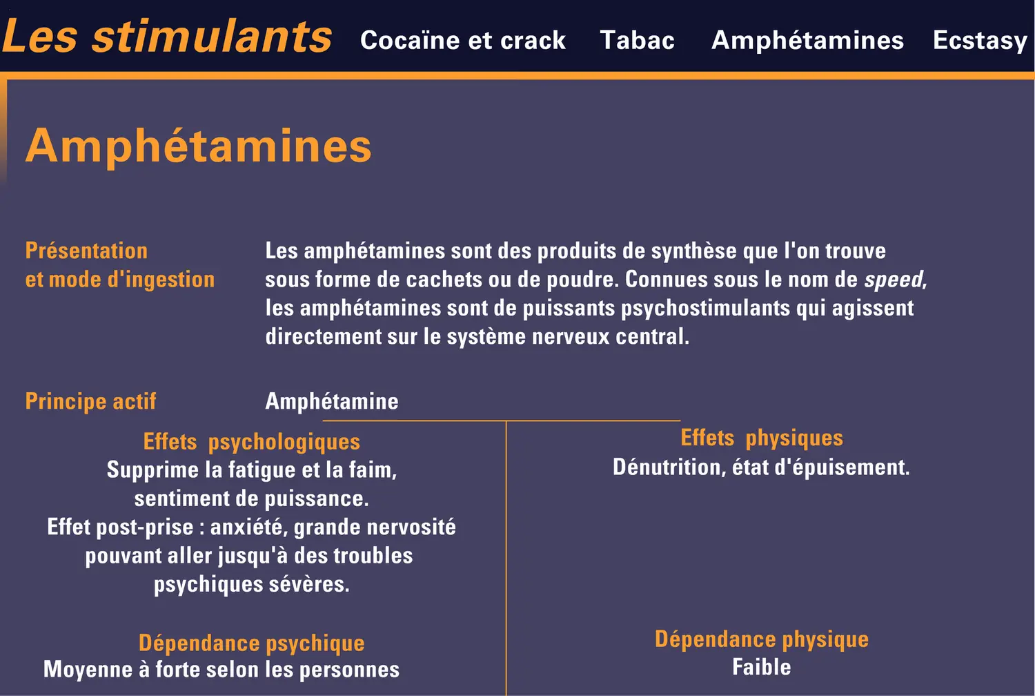 Principaux stimulants et leurs effets - vue 3