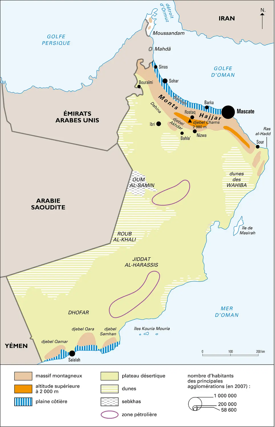 Oman : territoire et population