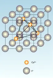 Fluorine : réseau cristallin - crédits : Encyclopædia Universalis France