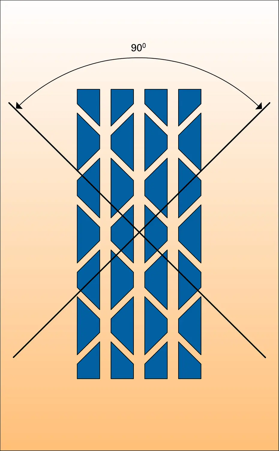 Clivages basaux des pyroxènes