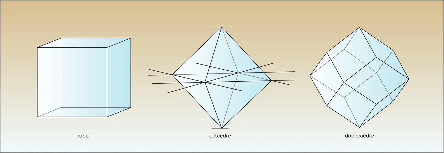 Diamant : formes cristallines - vue 1