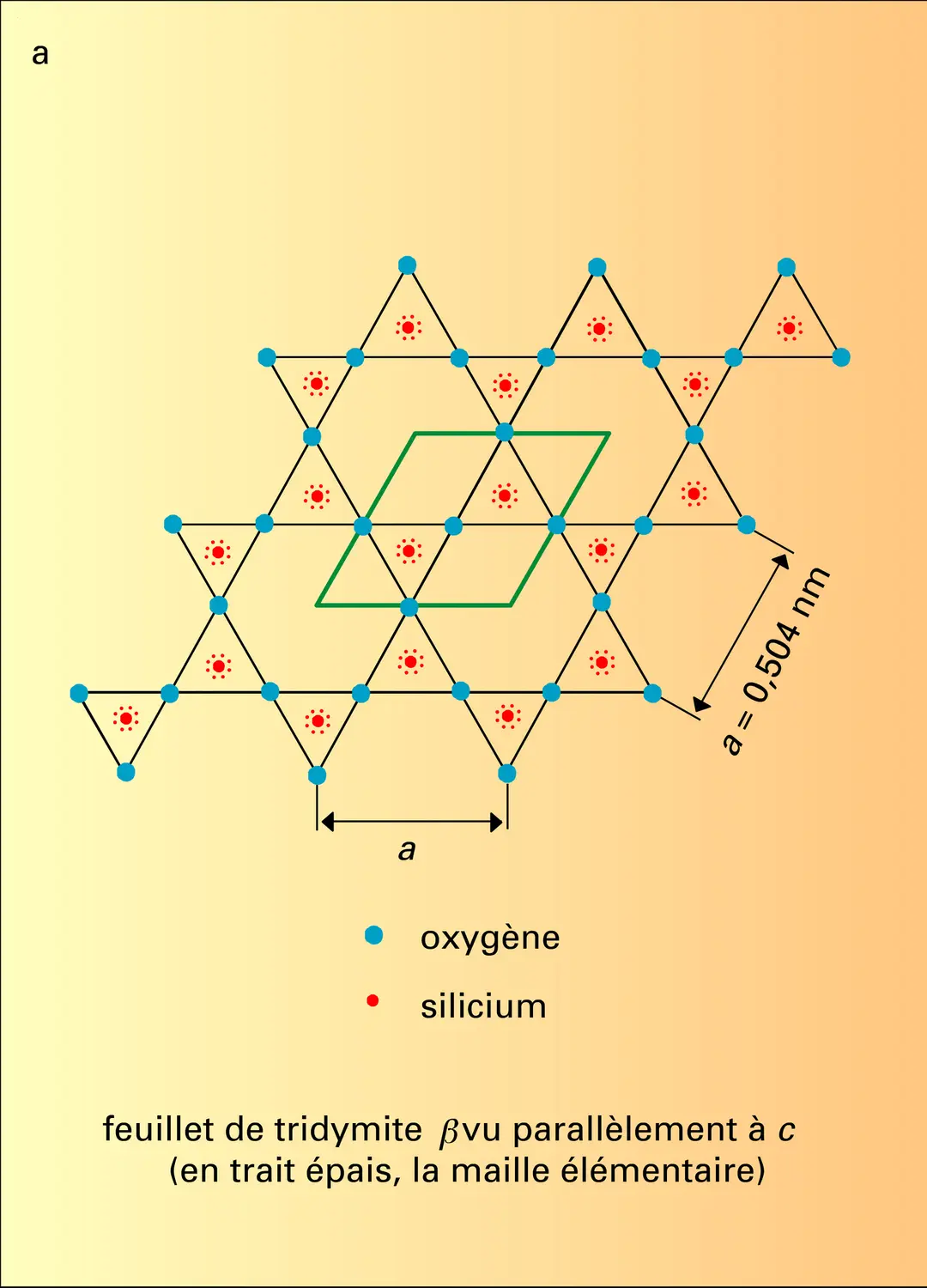 Tridymite et cristobalite - vue 1