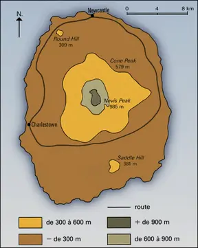 Nevis : volcan en mer