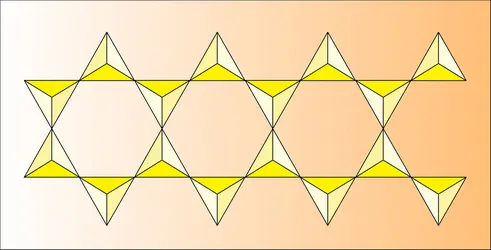 Amphiboles - crédits : Encyclopædia Universalis France