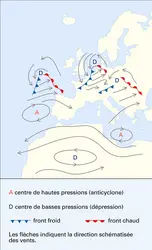 Circulation des vents : Europe et nord de l'Afrique - crédits : Encyclopædia Universalis France