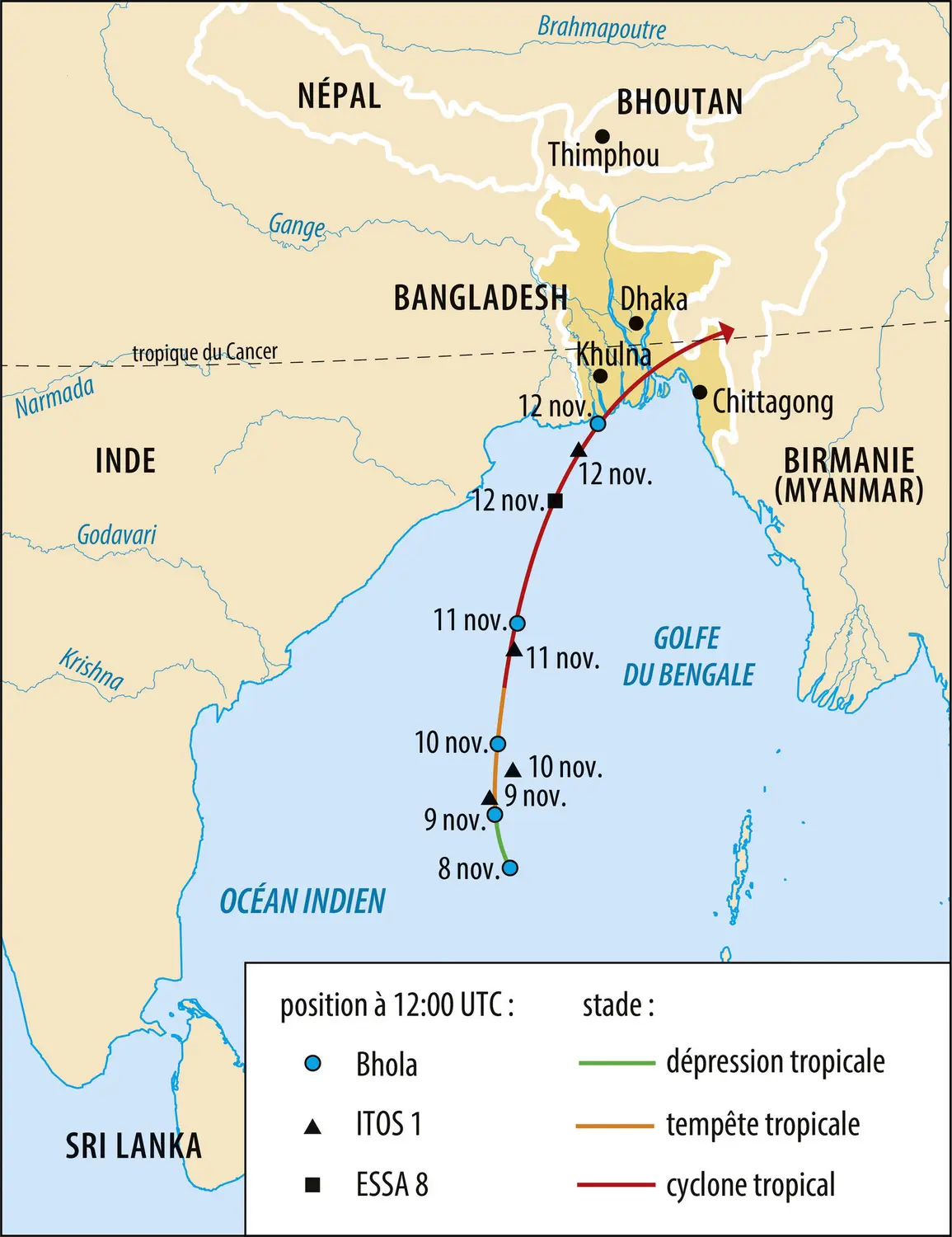 Trajectoire suivie par le centre du cyclone de Bhola entre le 8 et le 12 novembre 1970