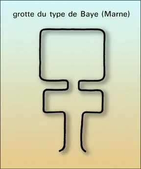 Grotte du type de Baye