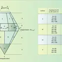 Classification de Streckeisen - crédits : Encyclopædia Universalis France