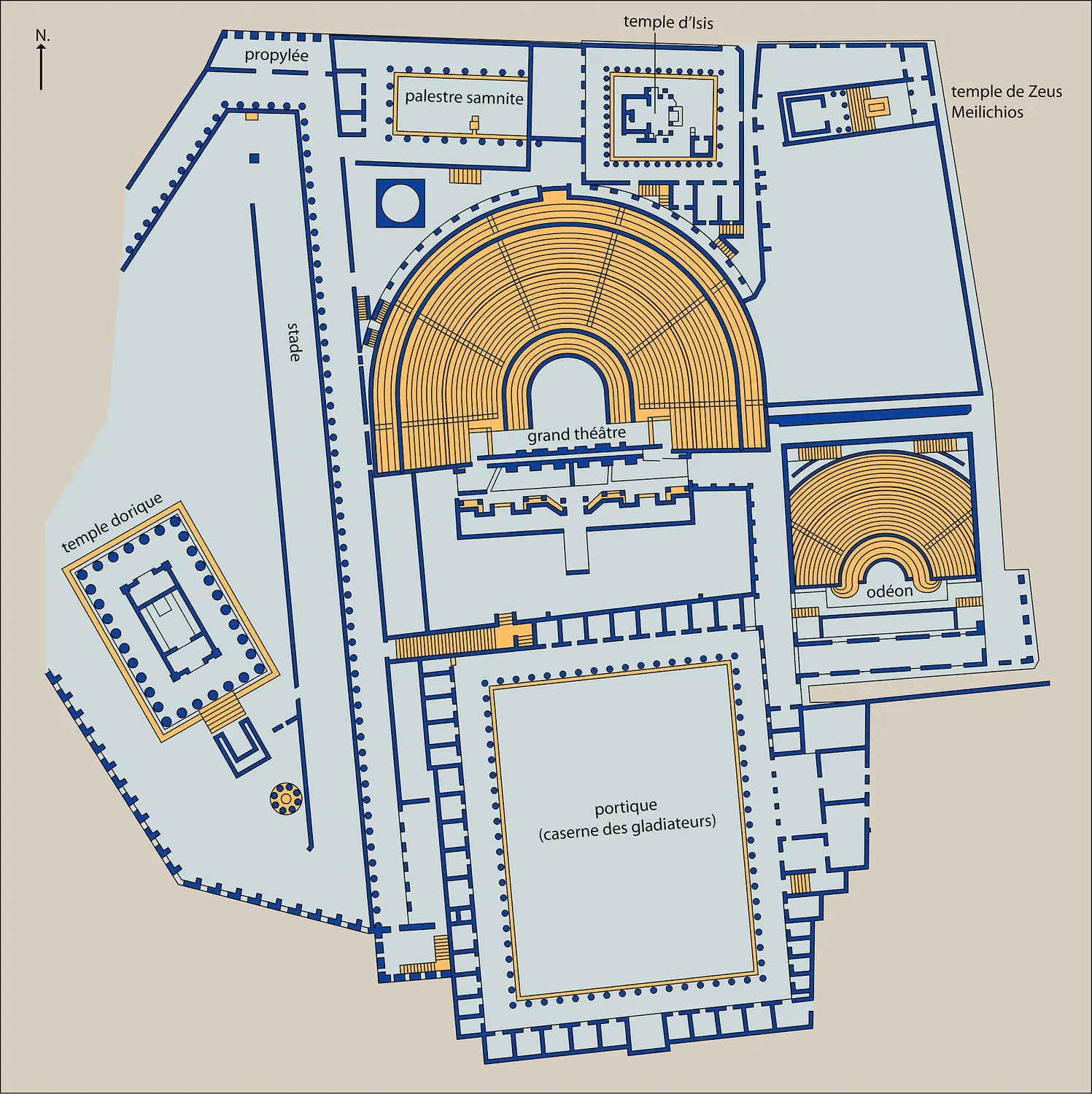 Plan du forum triangulaire,&nbsp;Pompéi