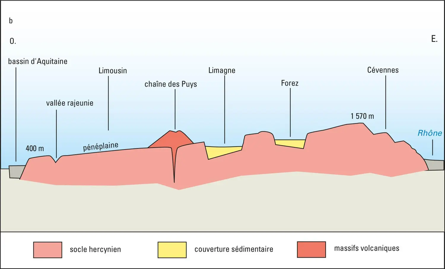 Massif central - vue 2