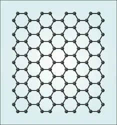 Structure cristalline du graphène - crédits : Marie-Laure Bocquet