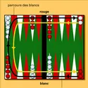 Backgammon : position de départ - crédits : Encyclopædia Universalis France