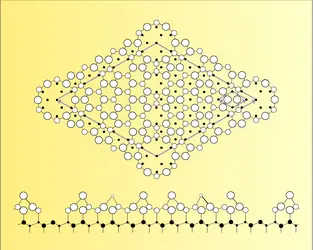 Réarrangements des atomes à la surface d'un cristal - crédits : Encyclopædia Universalis France