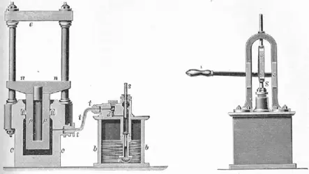 Presse hydraulique de Bramah - crédits : Bibliothek allgemeinen und praktischen Wissens für Militäranwärter Band III, 1905/ Deutsches Verlaghaus Bong & Co Berlin