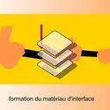 Phénomènes d'adhérence - crédits : Encyclopædia Universalis France