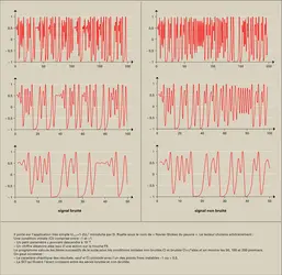 Turbulence: un exemple de S.C.I. - crédits : Encyclopædia Universalis France