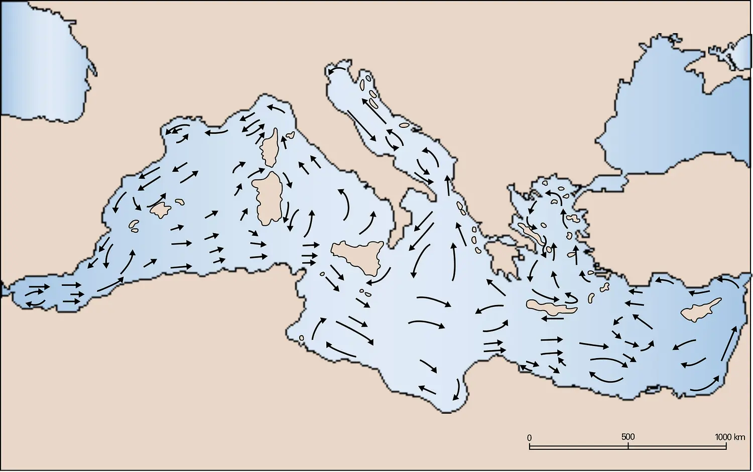 Méditerranée : courants de surface
