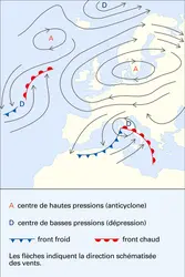 Circulation des vents : Europe occidentale - crédits : Encyclopædia Universalis France