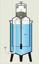 Générateur à chute de carbure dans l'eau - crédits : Encyclopædia Universalis France