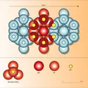 Couche tétraédrique Si<inf>4</inf>O<inf>11</inf>(OH) des phyllosilicates - crédits : Encyclopædia Universalis France