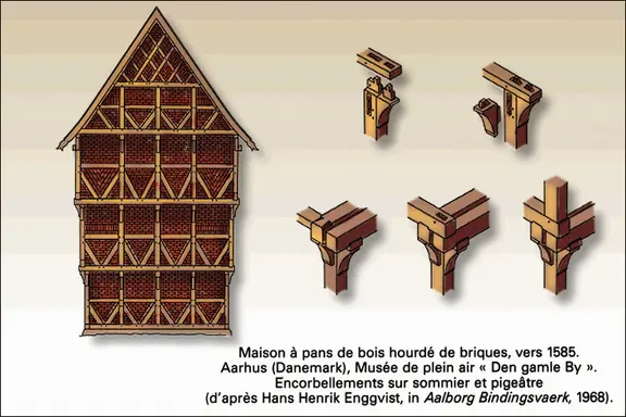 Maison (Danemark), encorbellements sur sommier et pigeâtre