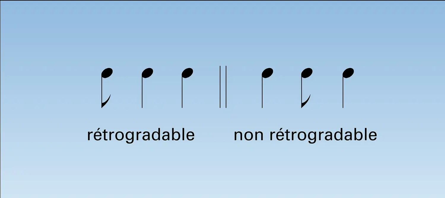 Cellule rythmique