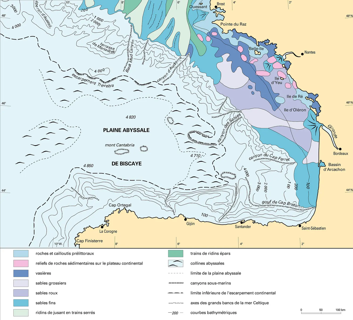 Géomorphologie et sédimentologie