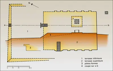 Badr-é Neshandé : sanctuaire - crédits : Encyclopædia Universalis France