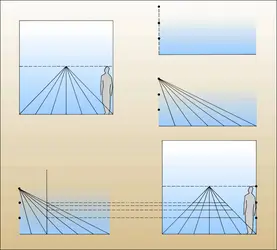 Alberti : construction, 1 - crédits : Encyclopædia Universalis France