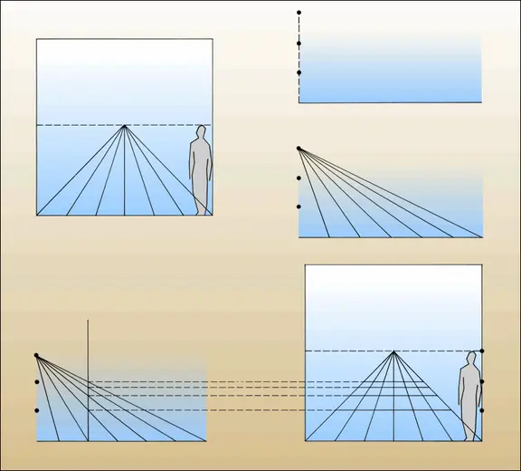 Alberti : construction, 1