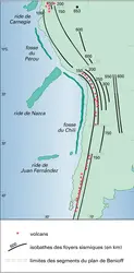 Fosse du Pérou-Chili : segmentation du plan de Benioff - crédits : Encyclopædia Universalis France