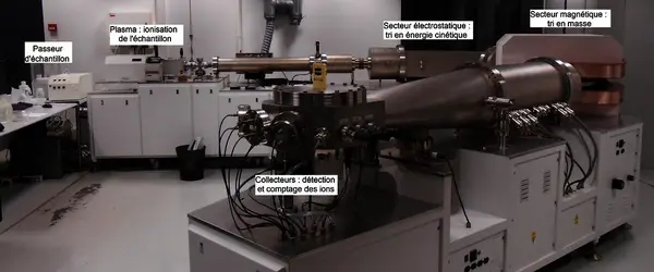 Spectromètre de masse utilisé en géochimie - crédits : M.-L. Pons