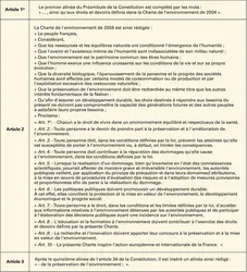 Charte de l'environnement - crédits : Encyclopædia Universalis France
