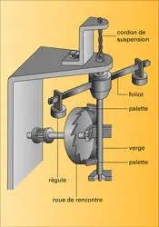Foliot et échappement à roue de rencontre - crédits : Encyclopædia Universalis France