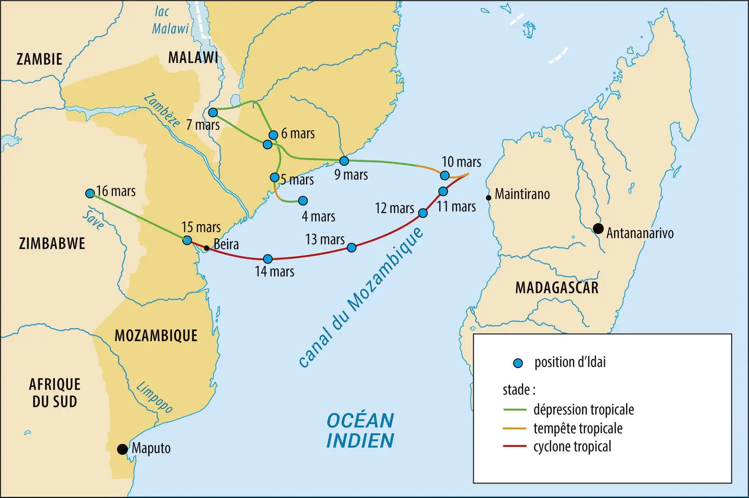 Trajectoire et intensité du cyclone tropical Idai