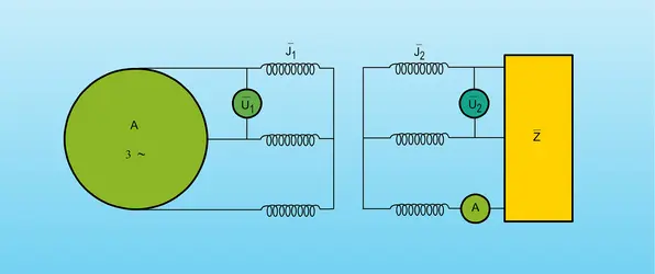 Transformateur triphasé couplé - crédits : Encyclopædia Universalis France