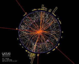 Signature du boson de Higgs - crédits : CERN
