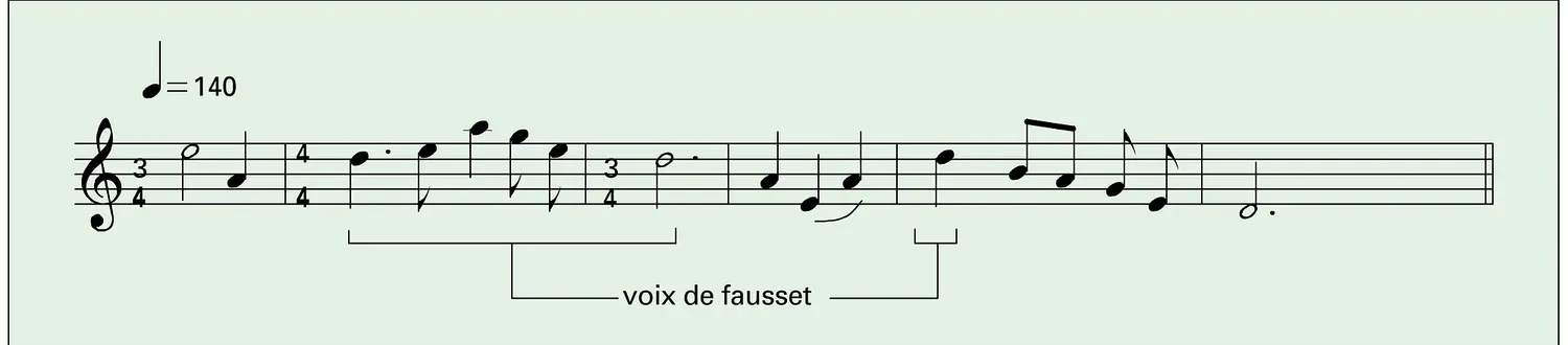 Voix de fausset aux îles Salomon