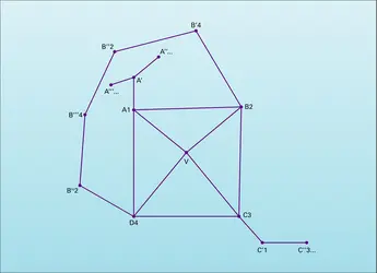 Réduction d'une configuration v<inf>4</inf> d'un graphe planaire triangulé - crédits : Encyclopædia Universalis France