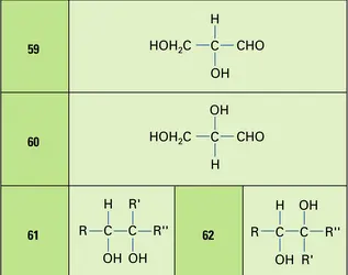 Réactions 59 à 62 - crédits : Encyclopædia Universalis France