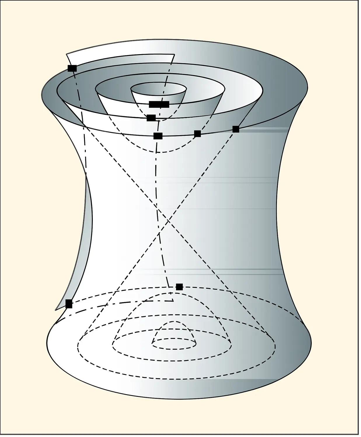 Feuilletage symplectique d'une structure de Poisson non linéaire