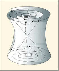 Feuilletage symplectique d'une structure de Poisson non linéaire - crédits : Encyclopædia Universalis France