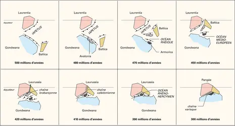 Évolution géodynamique conduisant aux chaînes varisques - crédits : Encyclopædia Universalis France