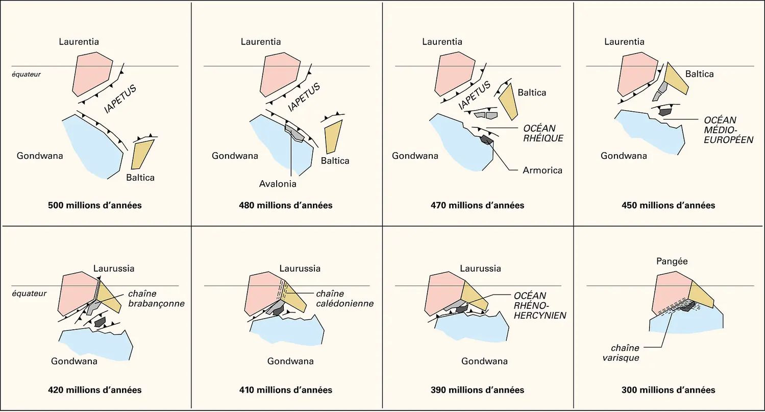 Évolution géodynamique conduisant aux chaînes varisques