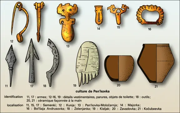 Culture matérielle du V<sup>e</sup> au VII<sup>e</sup> s. (3)