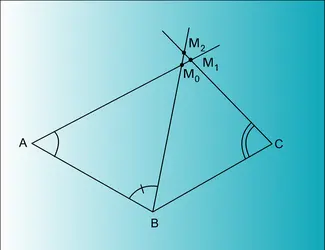 Intersection au goniomètre - crédits : Encyclopædia Universalis France