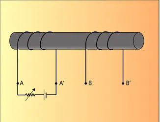 Oscillateur magnétostrictif - crédits : Encyclopædia Universalis France